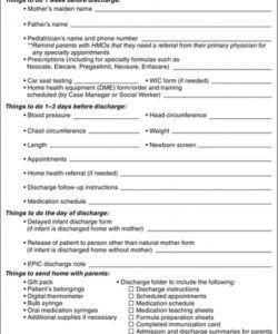 19 discharge planning and transition to home care  nurse key nursing hospital discharge checklist template pdf