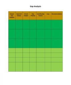 40 gap analysis templates &amp;amp; exmaples word excel pdf competency gap analysis template doc