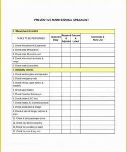60 free property management maintenance checklist template lifting equipment inspection checklist template doc