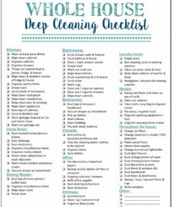 deep cleaning checklist template pdf sample  malnadhomes business cleaning cleaners checklist template