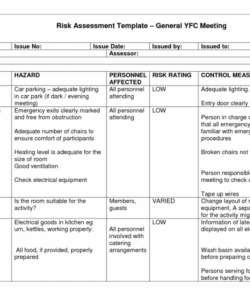 editable 6 risk assessment forms  word templates safe management measures checklist template examples