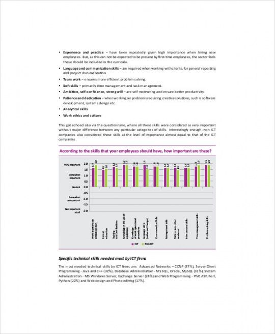 editable 8 skill gap analysis template  pdf ai word  free competency gap analysis template example