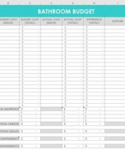 editable bathroom renovation budget spreadsheet organizer ensuite bathroom remodel checklist template doc