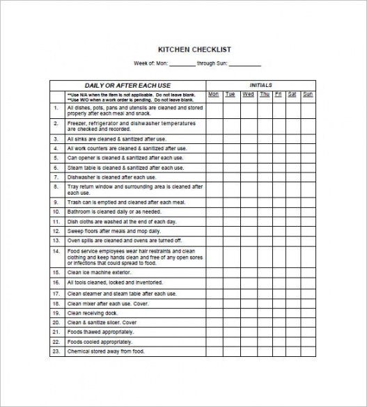 Office Toilet Cleaning Checklist Template