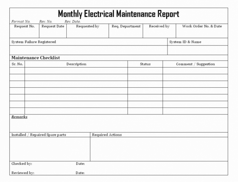 Residential Electrical Inspection Checklist Template - Dremelmicro