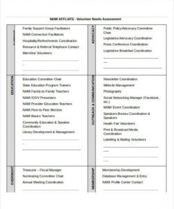 editable free 36 needs assessment examples in pdf  doc  examples organisational learning needs analysis template doc