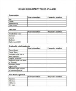 editable free 50 needs analysis examples in google docs  google organisational learning needs analysis template