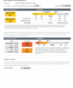 editable liquidity liquidation analysis template example