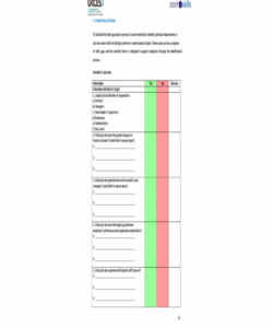 editable skills gap analysis  uk commission for employment and competency gap analysis template example