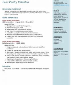 food pantry volunteer resume samples  qwikresume sustainability manager job description template and sample