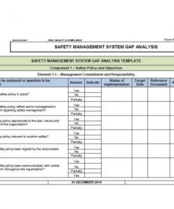 free 40 gap analysis templates &amp;amp; examples word excel pdf competency gap analysis template example