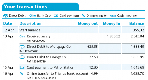 free bank statements for mortgage applications  mortgage barclays gifted deposit template word