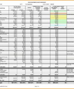 free bathroom remodel budget spreadsheet — dbexcel bathroom remodel checklist template excel