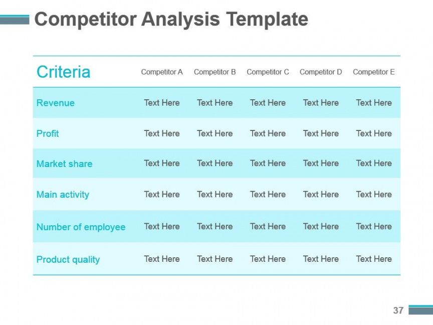 free digital marketing competitor analysis template  master digital marketing competitive analysis template excel