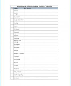 free √ free printable bathroom remodel checklist template bathroom remodel checklist template
