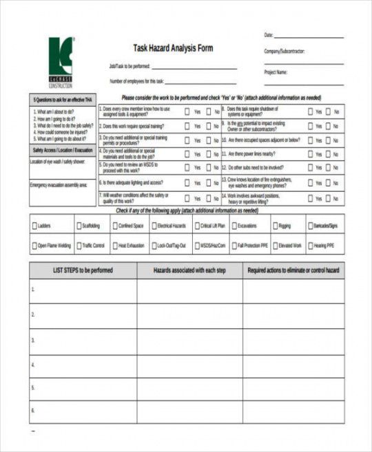 free free 15 task analysis samples in pdf  excel  ms word hierarchical task analysis template example