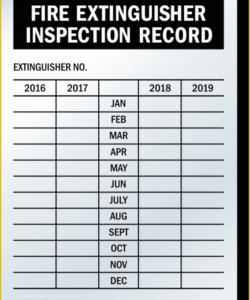 free free fire extinguisher inspection tags template of fire fire extinguisher inspection checklist template pdf