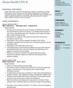 home health lpn resume samples  qwikresume community health worker job description template