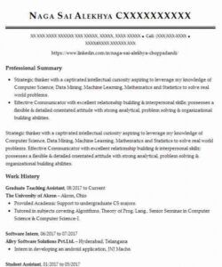 monthly archives march 2021 ecommerce description for graduate job description template and sample