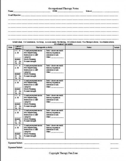 occupational therapy assessment and management forms occupational therapy activity analysis template doc