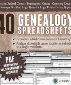 printable censustools spreadsheet templates for census data genealogy research checklist template examples