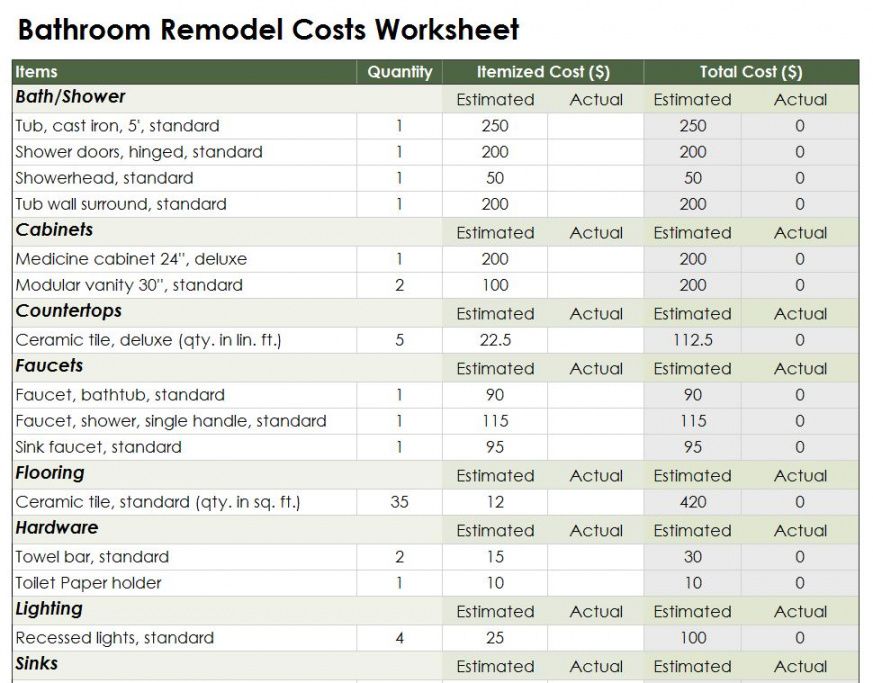 printable excel templates  free excel templates bathroom remodel checklist template