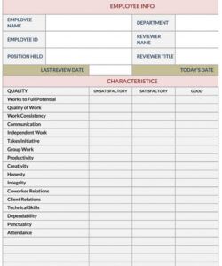 printable how to conduct a needs assessment free examples &amp;amp; samples organisational learning needs analysis template