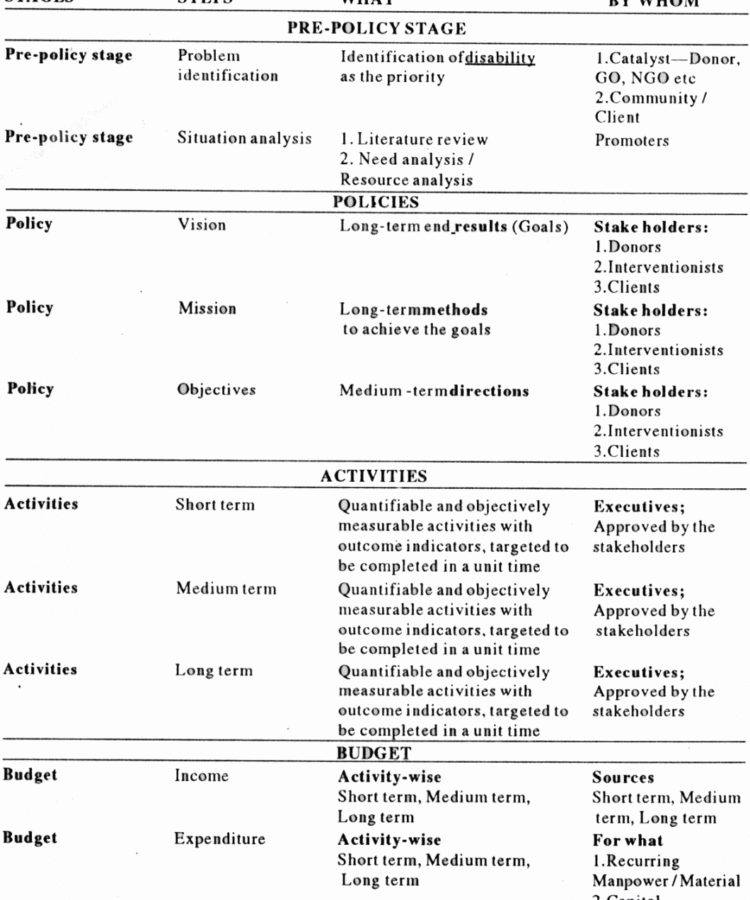 Cost Breakdown Analysis Template cost-breakdown-analysis-template
