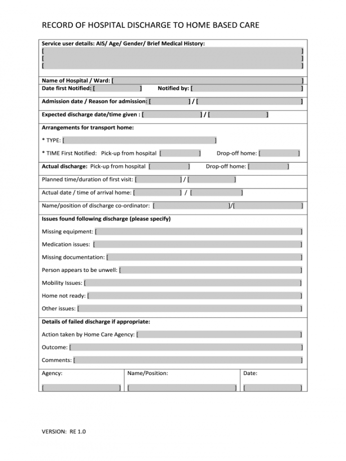 printable record of hospital discharge to home based care surrey nursing hospital discharge checklist template