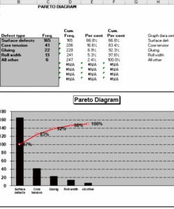 printable spreadsheet qc excel template  production scheduling guaranteed analysis template example