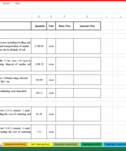 printable summary of bill of quantities civil works civil engineering design checklist template excel