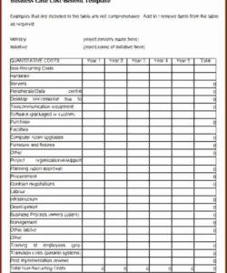 10 cost benefit analysis template pdf  sampletemplatess  sampletemplatess benefits analysis template doc