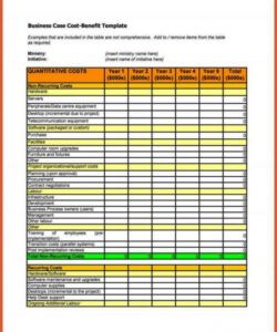 cost benefit analysis report template  sampletemplatess  sampletemplatess benefits analysis template