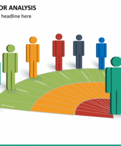 editable competitor analysis powerpoint template  sketchbubble best competitor analysis template doc