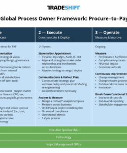 editable creating the optimal global process owner model argo rollouts analysis template excel