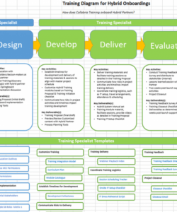 editable implementation  bradley kelly argo rollouts analysis template doc