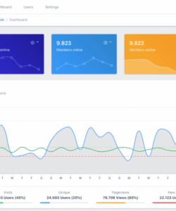 editable top 20 bootstrap dashboard templates to use absolutely free  by bootstrap analysis template example