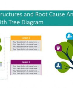 free 18 problem tree analysis template ppt  sample templates  sample problem tree analysis template pdf
