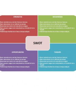 free 39 powerful swot analysis templates &amp;amp; examples  free template downloads swot analysis template example