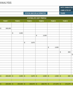 free cost benefit analysis templates smartsheet benefits analysis template example
