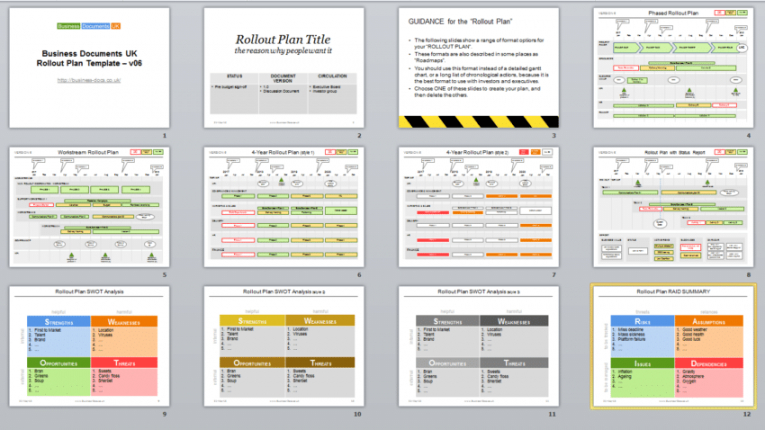 free powerpoint rollout plan template for your project rollout argo rollouts analysis template example