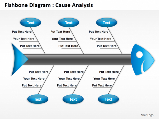 free powerpoint tutorial 4 cool way to create a fishbone diagram for cause bottleneck analysis template