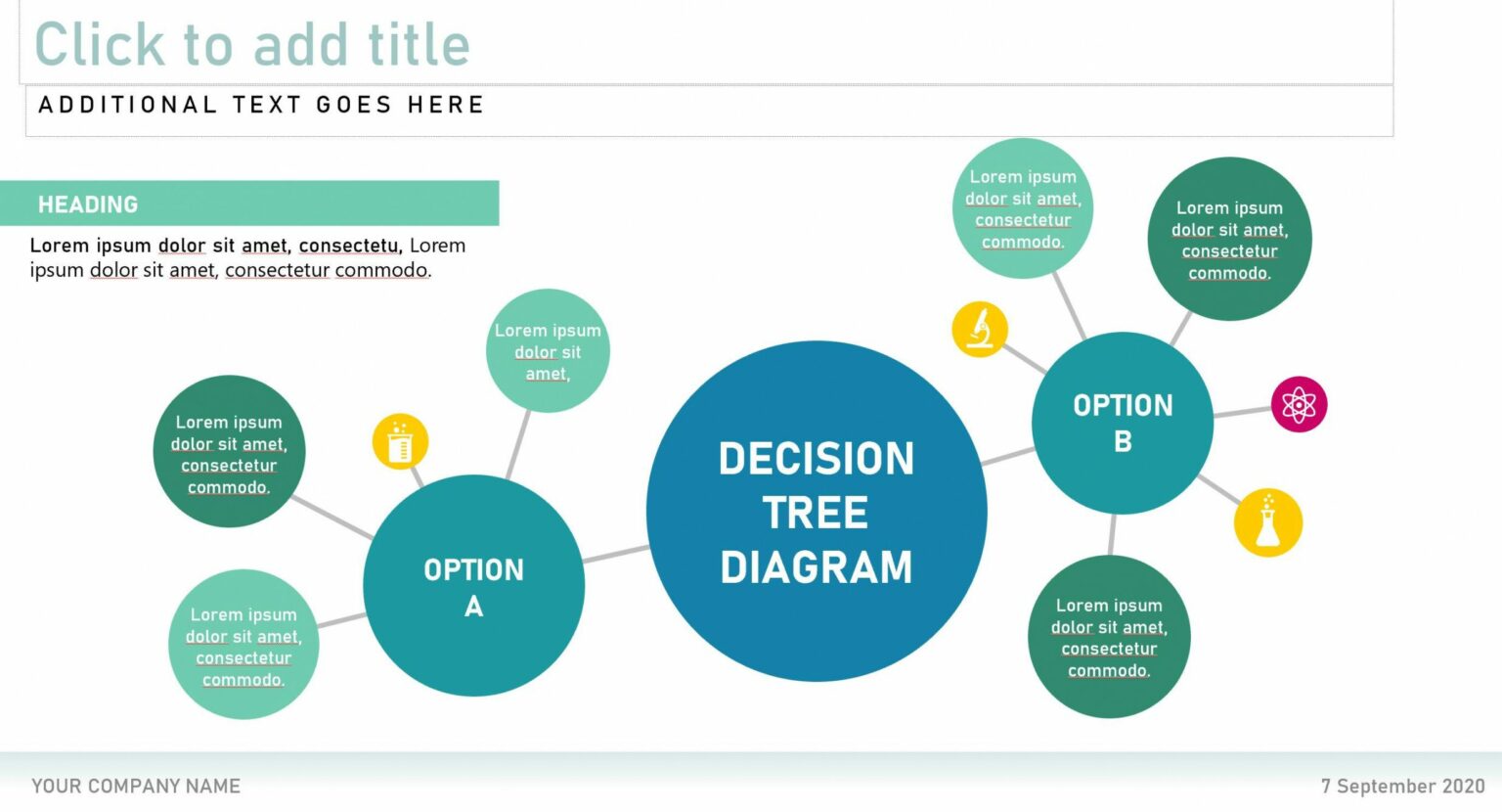 Problem Tree Analysis Framework Problem Tree Analysis Template - Dremelmicro