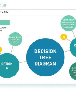 free problem solving decision tree template  templateguru problem tree analysis template doc