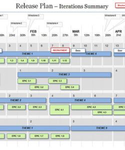 managing stakeholders in agile projects argo rollouts analysis template example