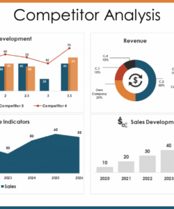 printable competitor analysis report  20 best examples included  the slideteam blog best competitor analysis template excel