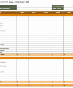 printable free cost benefit analysis templates smartsheet benefits analysis template example