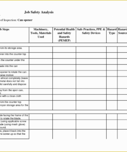 printable job safety analysis template free of 7 sample job analysis templates workload analysis template sample