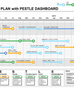 printable marketing argo rollouts analysis template excel