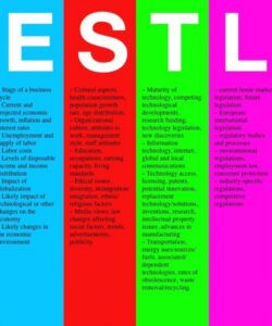 printable pestle analysis and when to use it pestle analysis template pdf